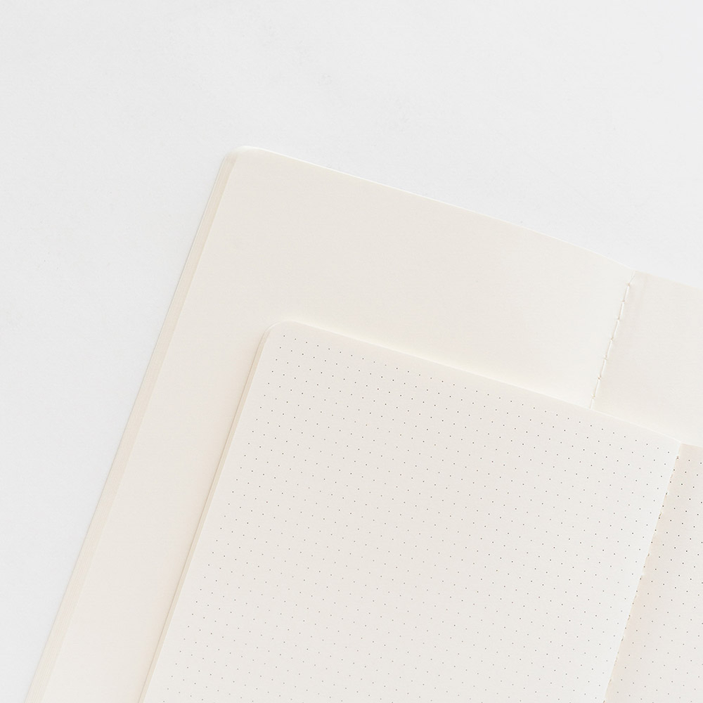 Pack of 2 Notebooks Α5 KOKONOTE Jour Florale