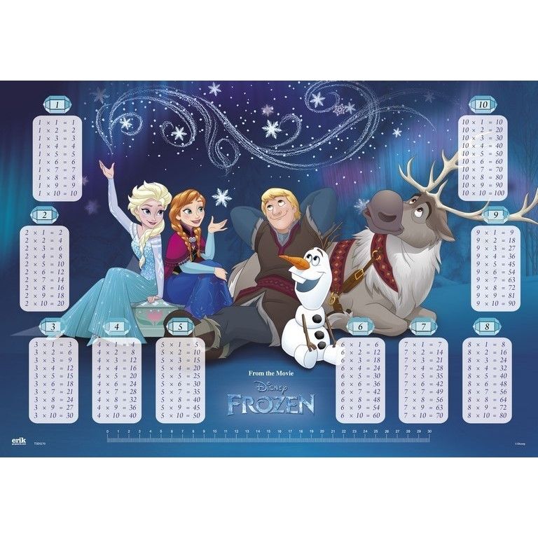 Desk Mat with Multiplication Tables DISNEY Frozen